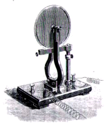 Faraday Motor – 1821 - Magnet Academy
